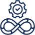Software Test Automation