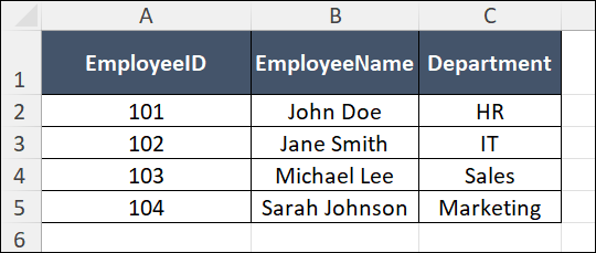 EmployeeRecords.csv