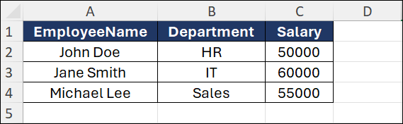 Sorted CSV