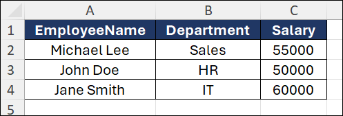 Unsorted CSV File