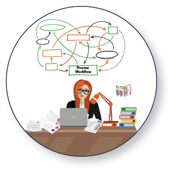 process-problems-circle