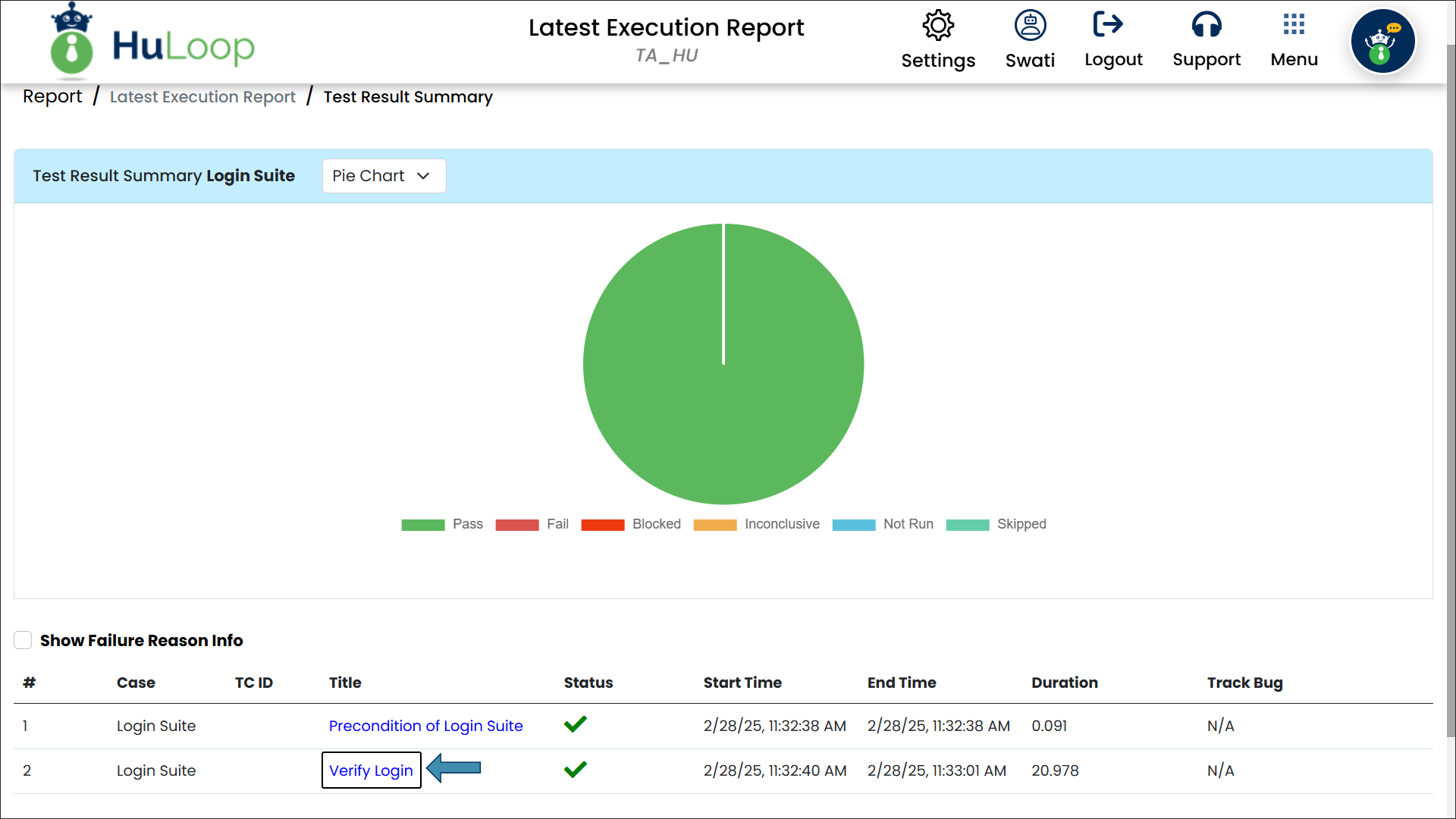 scrxn-sase-title-to-open-execution-details