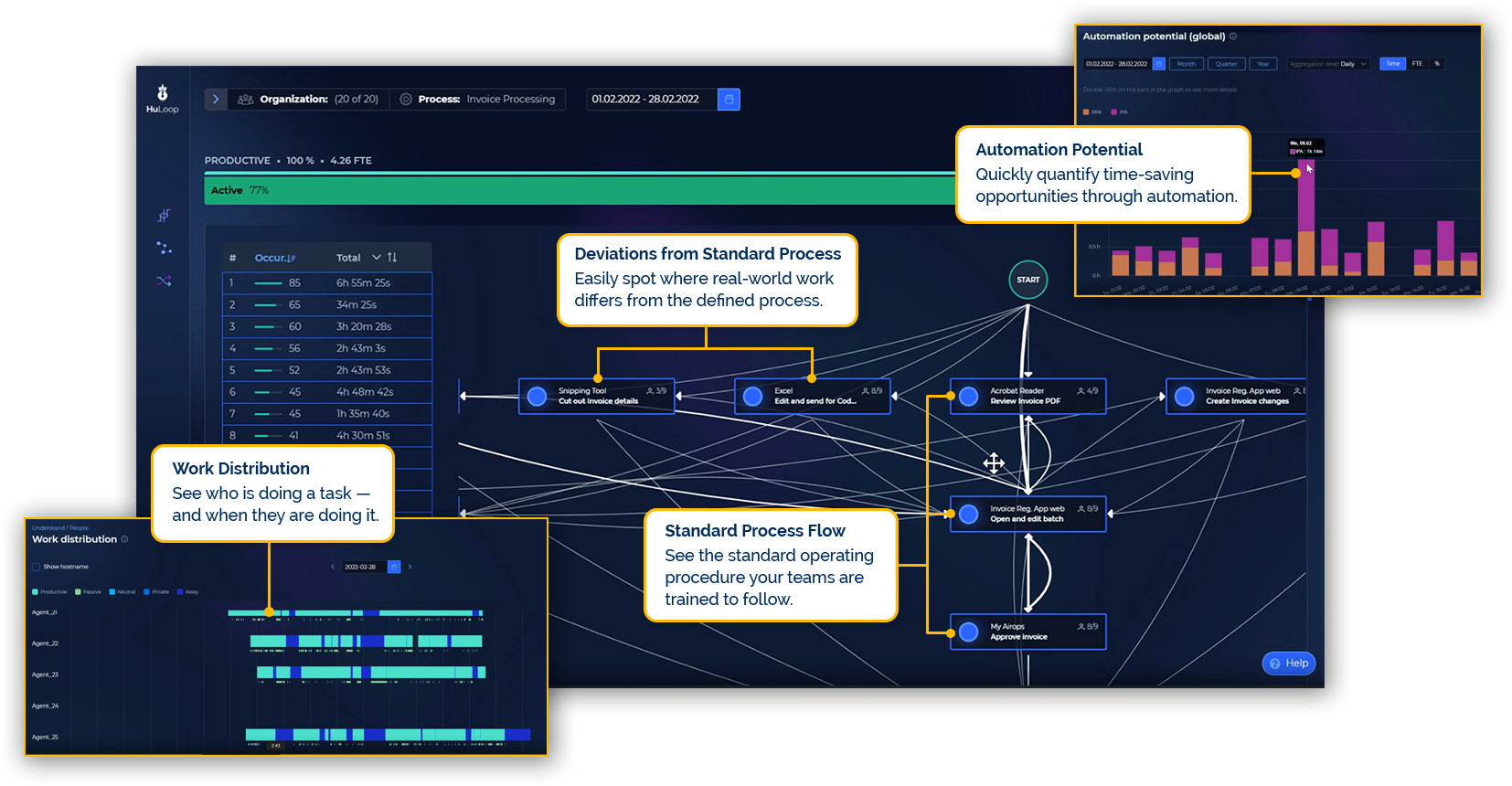 ipd-turning-data-into-action ipd-turning-data-into-action