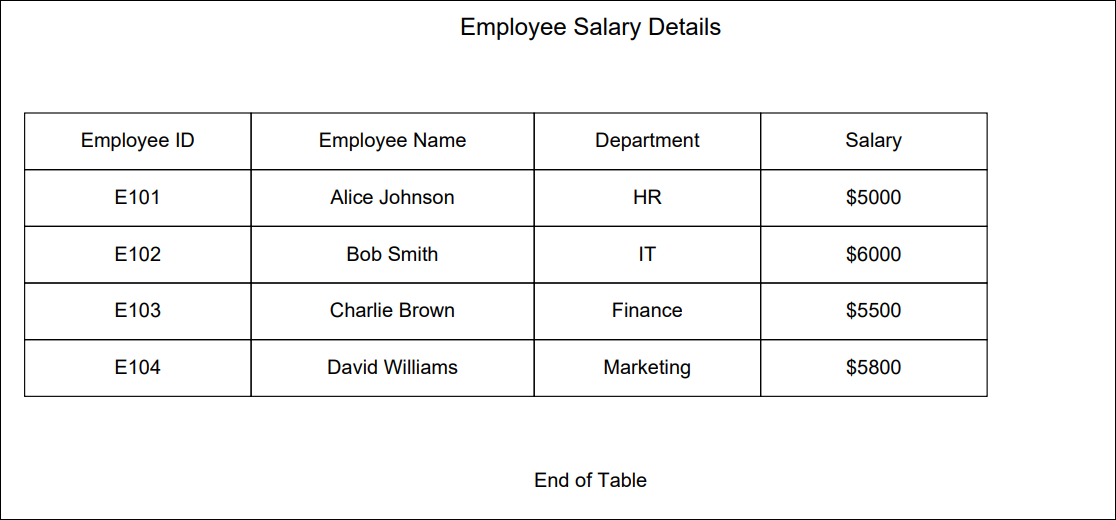 scrn-read-store-pdf-table-data-sample
