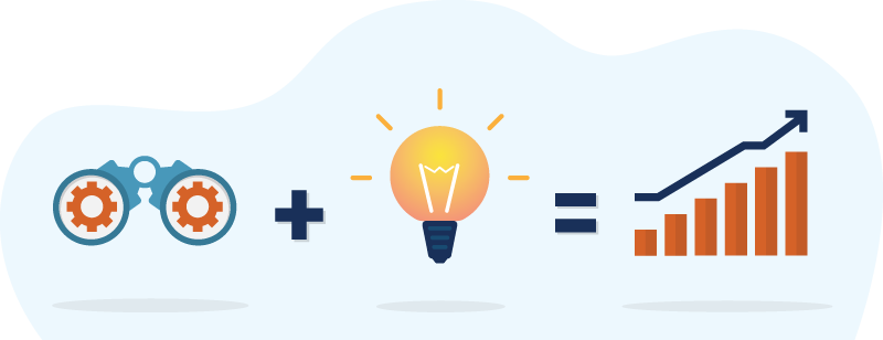 see-understand-optimize