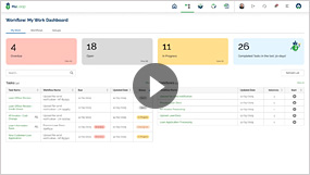 See HuLoop’s Intelligent Workflow Orchestration (IWO) in Action