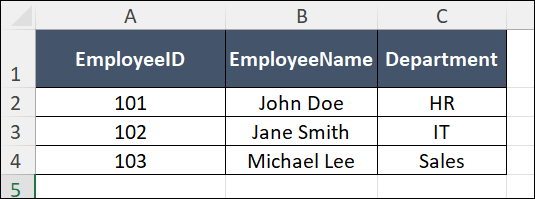 v7_csv_file_operations_csv_employeeRecords