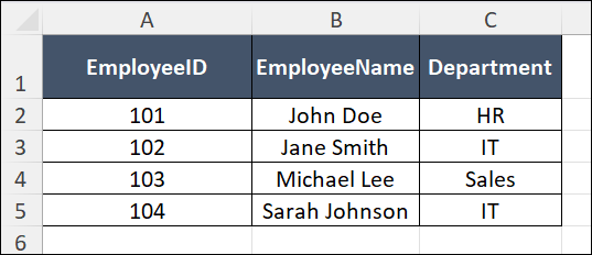 CSV with unique records