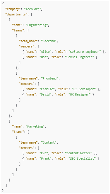 Sample JSON Data
